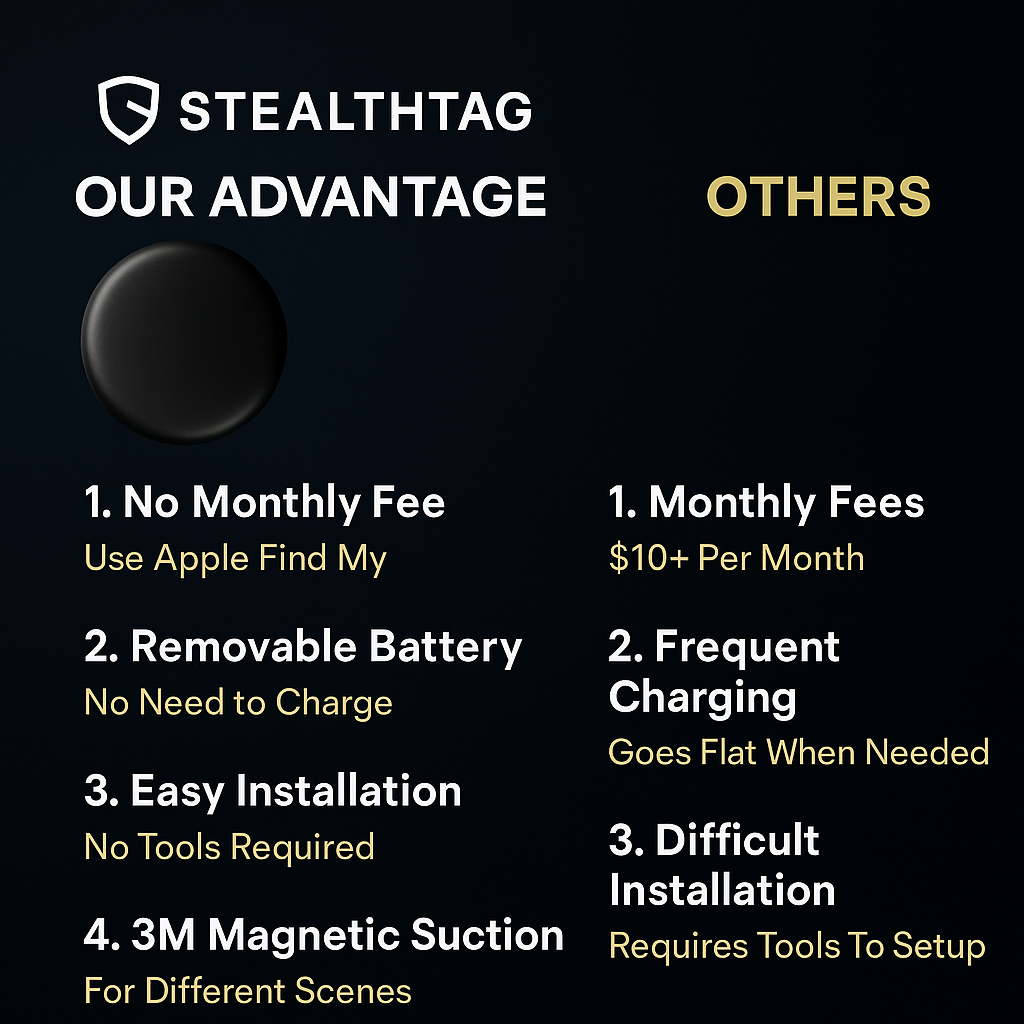 Original StealthTag™ w/ FREE Gift!